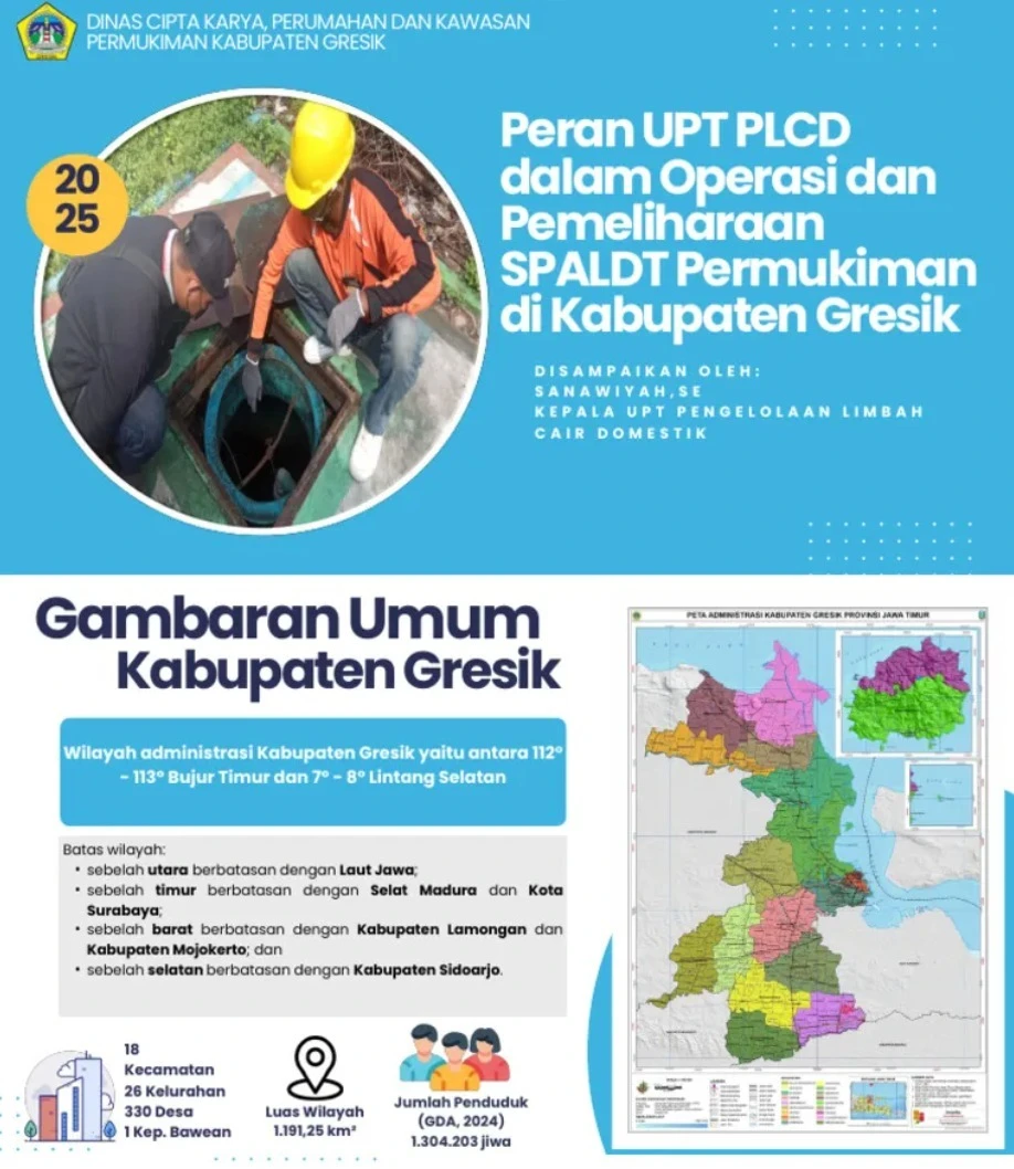 Indikator 5_Sistem Pembuangan SPALDT di Kabupaten Gresik